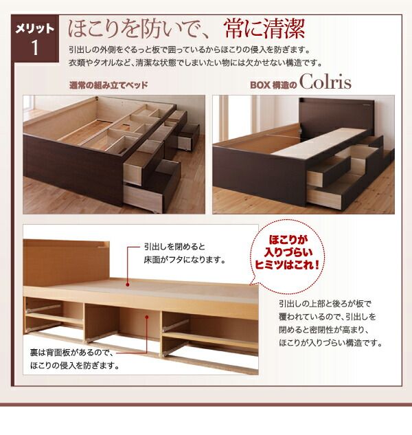 スーパSALE10倍＆4時間限定10％OFF お客様組立 国産大容量収納ファミリーチェストベッド ベッドフレームのみ ワイドK220(S+SD)