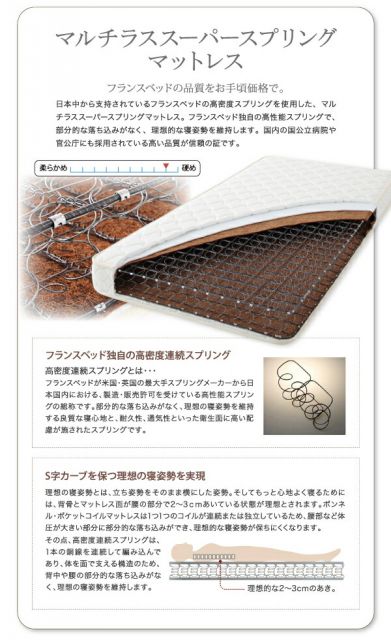 スーパSALE10倍＆4時間限定10％OFF デザインファミリーベッド ベッドフレームのみ ワイドK240(SD×2) ロング丈