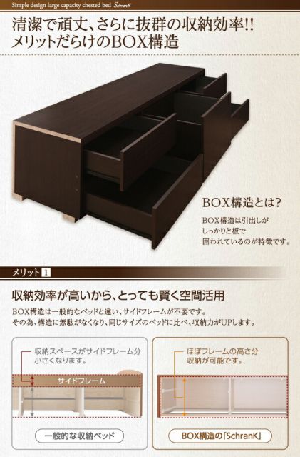 スーパSALE10倍＆4時間限定10％OFF シンプルデザイン_大容量チェストベッド 薄型スタンダードボンネルコイルマットレス付き ダブル