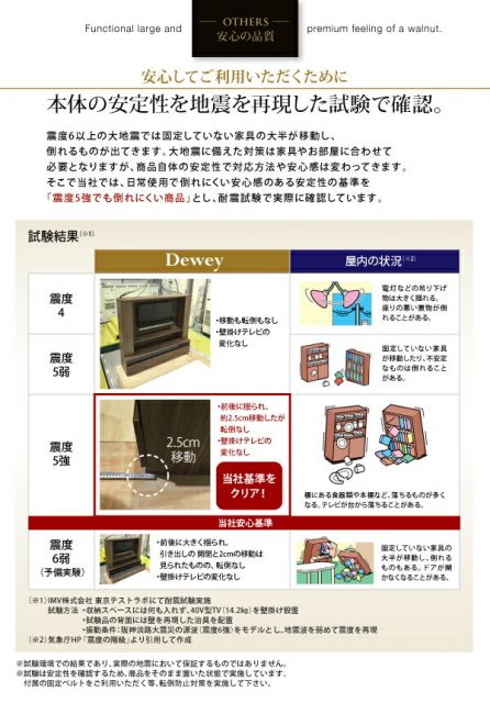 スーパSALE10倍＆4時間限定10％OFF 壁掛け ハイタイプテレビボード テレビボード テレビ台 TV台 ハイタイプ 壁掛けテレビ 55型 55インチ 大型テレビ 収納 収納付き AVラック ウォールナット 50型 50インチ 幅180