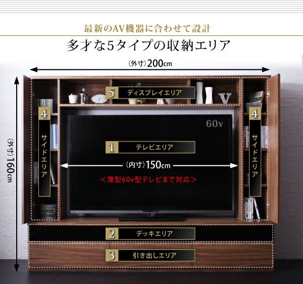 スーパSALE10倍＆4時間限定10％OFF テレビ台 ハイタイプ テレビボード TV台 60型 60インチ 大型テレビ 収納 収納付き 棚 引き出し AVラック ディスプレイ ウォールナット 55インチ モダン スタイリッシュ 高級感
