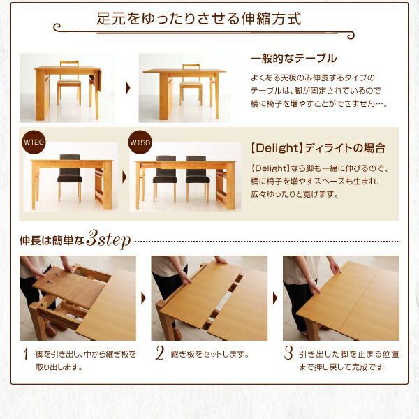 スーパSALE10倍＆4時間限定10％OFF ダイニングテーブル 伸縮 3段階伸縮 収納ラック付 エクステンションダイニングシリーズ ダイニングテーブル単品 W120-180