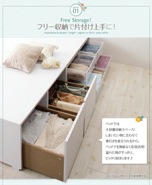 衣装ケースも入る大容量収納ベッド 薄型スタンダードポケットコイルマットレス付き 引出し2杯 セミダブル
