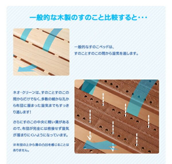スーパSALE10倍＆4時間限定10％OFF 折りたたみ式抗菌樹脂すのこベッド シングル
