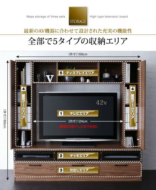 スーパSALE10倍＆4時間限定10％OFF テレビ台 ハイタイプ リビング壁面収納 50型 50インチ 大型テレビ 収納 収納付き 棚 引き出し ブラックガラス AVラック