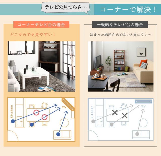 スーパSALE10倍＆4時間限定10％OFF テレビボード テレビ台 TV台 ハイタイプ コーナー 50型 50インチ 大型テレビ 収納 収納付き 棚 引き出し AVラック ディスプレイ ウォールナット   高級感 キャスター