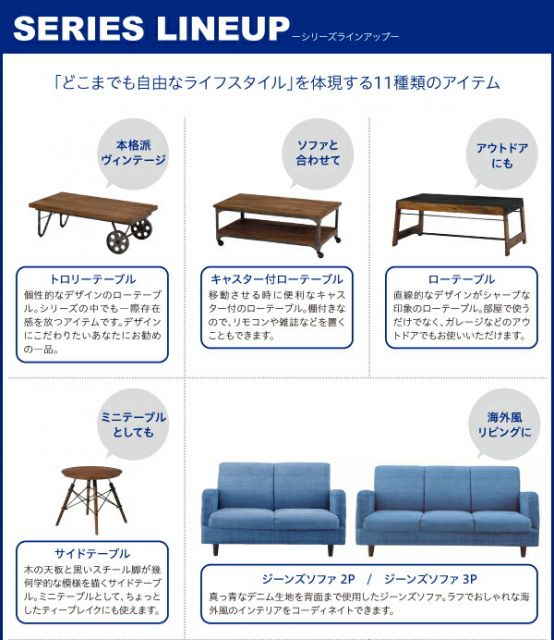 スーパSALE10倍＆4時間限定10％OFF テイストファニチャー（収納シリーズ） 西海岸テイストヴィンテージデザインリビング家具シリーズ リビングボード 幅150