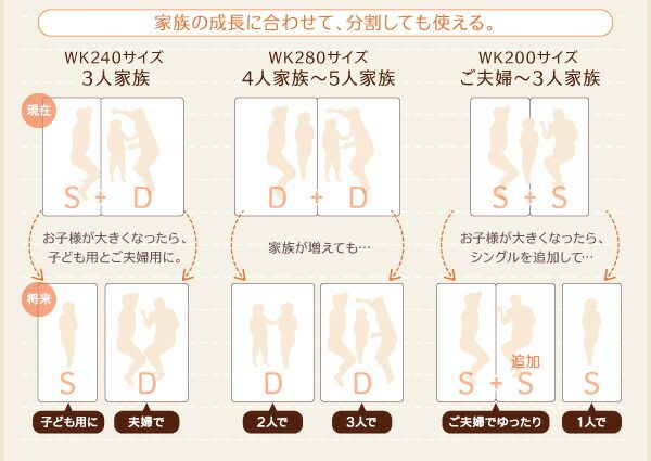 スーパSALE10倍＆4時間限定10％OFF すのこベッド セミシングル セミシングルベッド ベッド すのこ ベット 木製 北欧 おしゃれ 総桐すのこベッド ベッドフレームのみ セミシングル