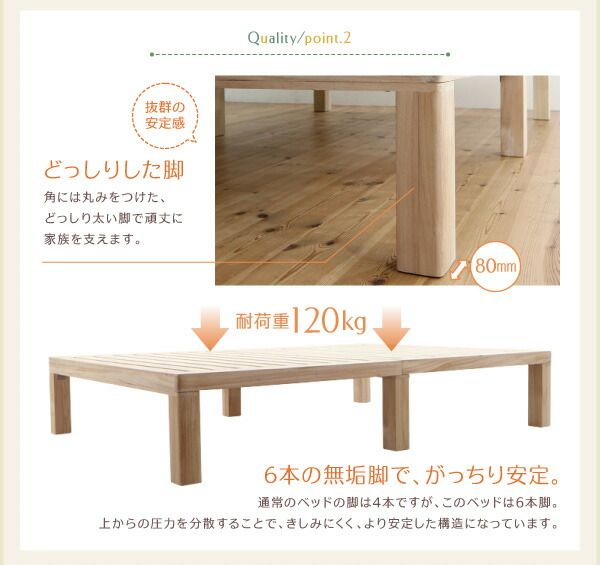 スーパSALE10倍＆4時間限定10％OFF すのこベッド ワイドキング ワイドキングベッド 家族 ファミリー ベッド すのこ ベット 木製 北欧 おしゃれ 総桐すのこベッド ベッドフレームのみ ワイドK200(S×2)