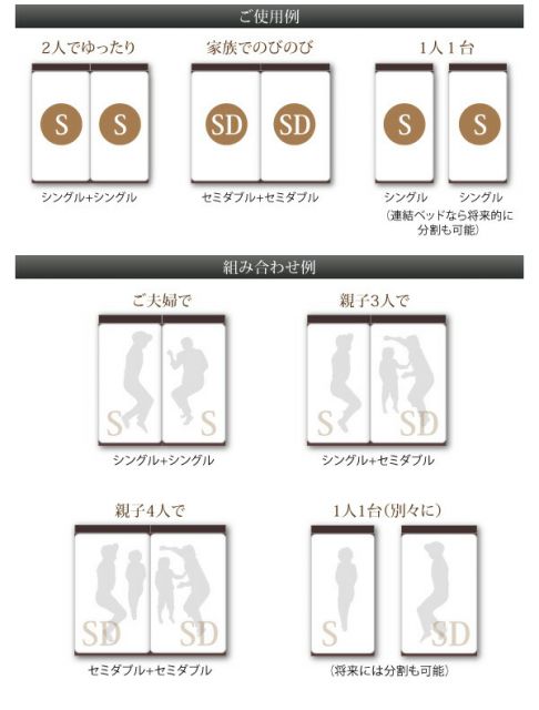 スーパSALE10倍＆4時間限定10％OFF お客様組立 連結 棚・コンセント付すのこ収納ベッド スタンダードボンネルコイルマットレス付き B(S)+A(SD)タイプ ワイドK220