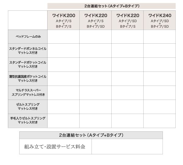 スーパSALE10倍＆4時間限定10％OFF お客様組立 連結 棚・コンセント付すのこ収納ベッド 薄型抗菌国産ポケットコイルマットレス付き すのこ Aタイプ シングル