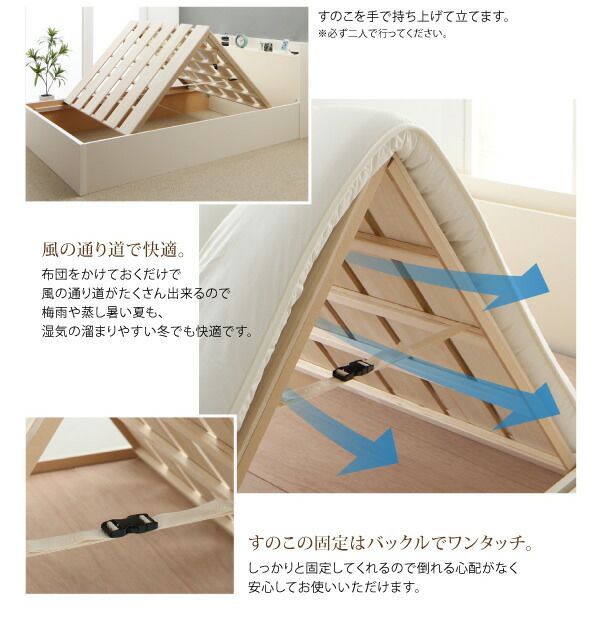 スーパSALE10倍＆4時間限定10％OFF お客様組立 連結 棚・コンセント付すのこ収納ベッド 薄型抗菌国産ポケットコイルマットレス付き すのこ Bタイプ シングル