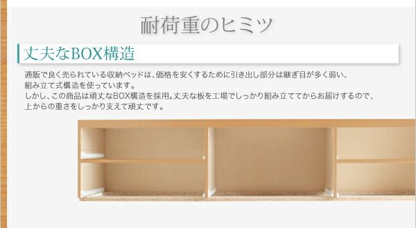 スーパSALE10倍＆4時間限定10％OFF ベッド 収納付きベッド シングルベッド マットレス付き 収納 収納付 収納ベッド 大容量 収納ボックス 布団 敷き布団 おしゃれ 収納家具 頑丈 お客様組立 マルチラススーパースプリングマットレス付 シングル