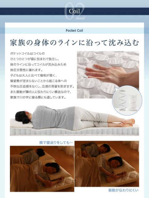スーパSALE10倍＆4時間限定10％OFF MITAS寝具SELECT マットレス 折りたたみ 折り畳み 収納 来客用 ゲスト ポケットコイル 快眠 敷布団 薄型 軽量 高通気 クイーン レギュラー丈