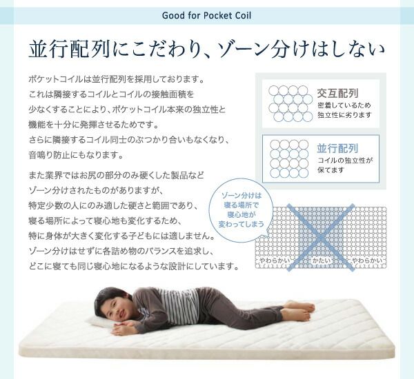 スーパSALE10倍＆4時間限定10％OFF MITAS寝具SELECT マットレス 折りたたみ 折り畳み 収納 来客用 ゲスト ポケットコイル 快眠 敷布団 薄型 軽量 高通気 クイーン レギュラー丈