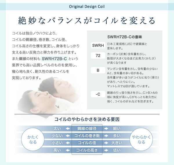 スーパSALE10倍＆4時間限定10％OFF MITAS寝具SELECT マットレス 折りたたみ 折り畳み 収納 来客用 ゲスト ポケットコイル 快眠 敷布団 薄型 軽量 高通気 キング レギュラー丈