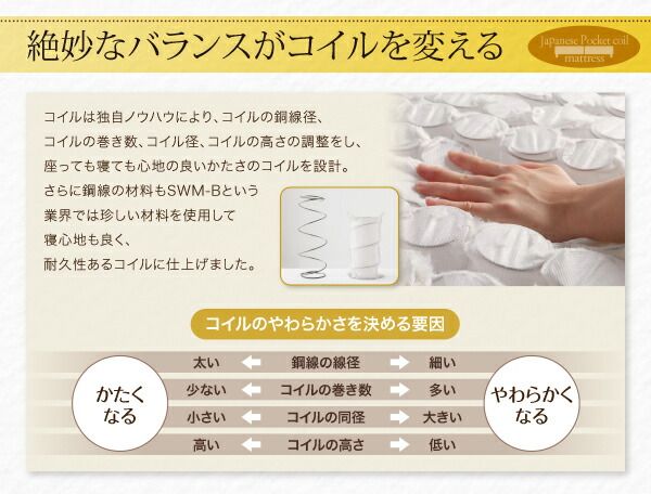 スーパSALE10倍＆4時間限定10％OFF ショート丈分割式 脚付きマットレスベッド 国産ポケット マットレスベッド セミダブル ショート丈 脚15cm