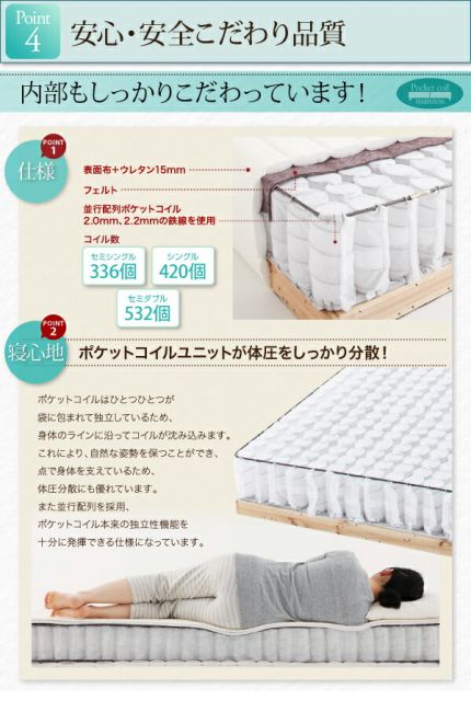 スーパSALE10倍＆4時間限定10％OFF MITAS寝具SELECT ショート丈分割式脚付き マットレスベッド ポケットお買い得ベッドパッド・シーツは別売り シングル ショート丈脚30cm