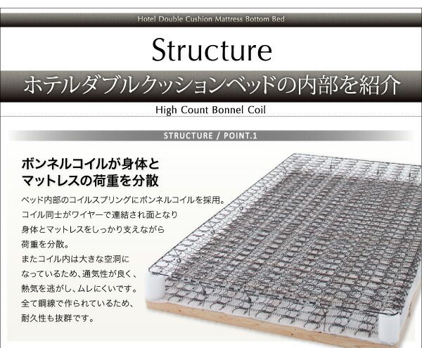 搬入・組立・簡単 寝心地が選べる ホテルダブルクッション 脚付きマットレスボトムベッド プレミアムボンネルコイルマットレス付き セミダブル