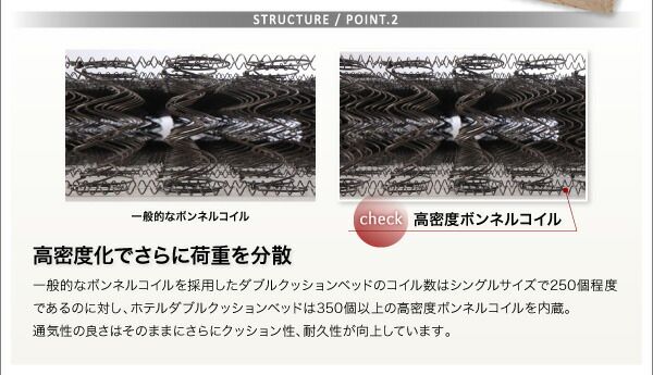 搬入・組立・簡単 寝心地が選べる ホテルダブルクッション 脚付きマットレスボトムベッド プレミアムボンネルコイルマットレス付き セミダブル