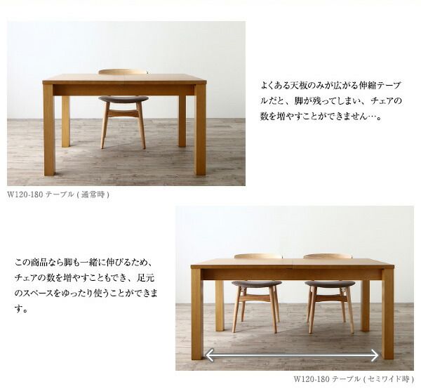 スーパSALE10倍＆4時間限定10％OFF ダイニングテーブル 最大205cm 3段階伸縮 ワイドサイズデザインダイニングシリーズ ダイニングテーブル単品 W120-180