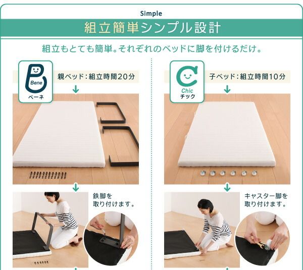 スーパSALE10倍＆4時間限定10％OFF 親子ベッド 薄型軽量ポケットコイルマットレス付き 上段ベッド シングル