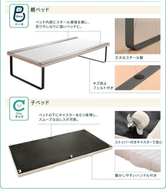 スーパSALE10倍＆4時間限定10％OFF 親子ベッド 薄型軽量ボンネルコイルマットレス付き 下段ベッド シングル ショート丈