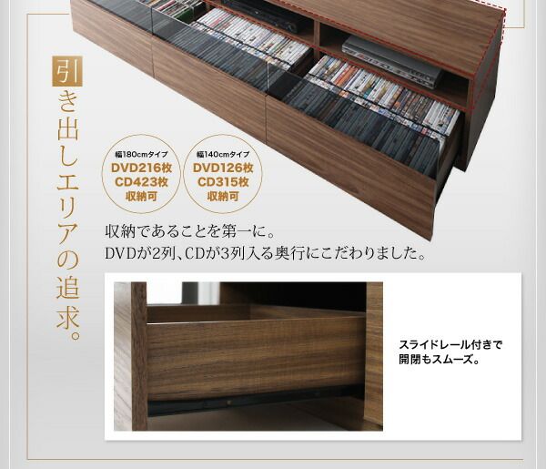 スーパSALE10倍＆4時間限定10％OFF キャビネットが選べるテレビボードシリーズ 3点セット(テレビボード+キャビネット×2) 木扉 幅140