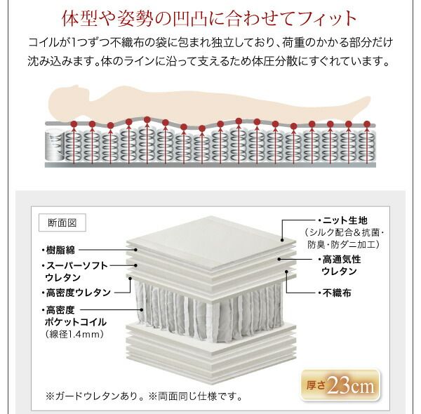 棚・4口コンセント付きデザインフロアローベッド プレミアムポケットコイルマットレス付き シングル