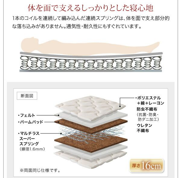 スーパSALE10倍＆4時間限定10％OFF モダンライト・棚・コンセント付きデザインフロアローベッド マルチラススーパースプリングマットレス付き クイーン(Q×1）