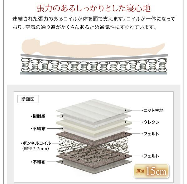 スーパSALE10倍＆4時間限定10％OFF モダンライト・棚・コンセント付きデザインフロアローベッド スタンダードボンネルコイルマットレス付き ダブル