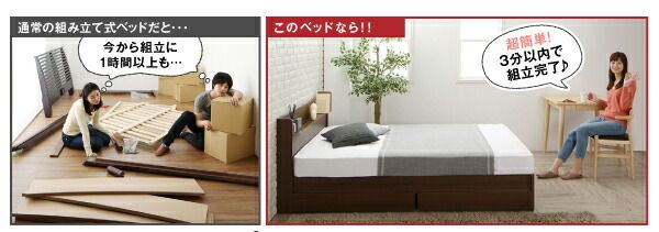 スーパSALE10倍＆4時間限定10％OFF 工具いらずの組み立て・分解簡単収納ベッド 国産ボンネルコイルマットレス付き シングル