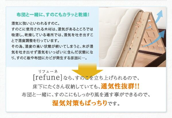 スーパSALE10倍＆4時間限定10％OFF すのこベッド セミダブル セミダブルベッド ベッド すのこ ベット 木製 部屋の中で布団が干せる 高さ調節付き 天然木すのこ ベッドフレームのみ セミダブル