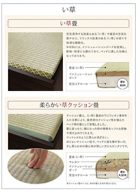 スーパSALE10倍＆4時間限定10％OFF 畳ベッド 畳 ベッド たたみベッド ベッド下収納 布団収納 国産 日本製 大容量 収納ベッド 洗える畳 ダブル 42cm