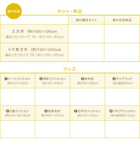 スーパSALE10倍＆4時間限定10％OFF こたつ こたつ布団 おしゃれ マーブルドットデザインフランネルこたつ布団 こたつ用掛け布団単品 4尺長方形(80×120cm)天板対応
