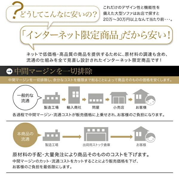スーパSALE10倍＆4時間限定10％OFF コーナーカウチソファ レイアウト自由 家族でリビングを囲める大型コーナーカウチソファ ソファ＆オットマンセット 幅210cm