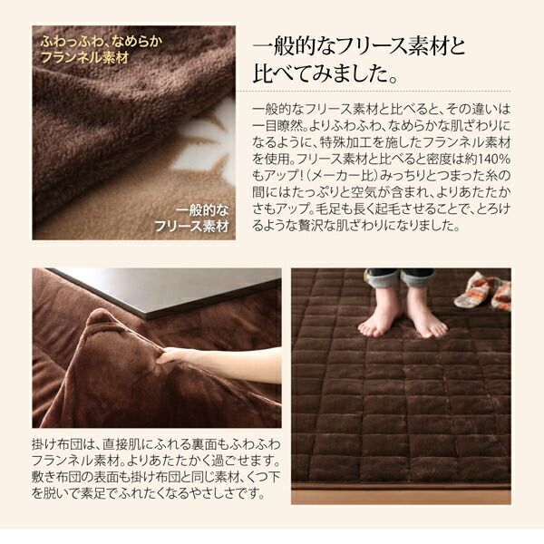 スーパSALE10倍＆4時間限定10％OFF こたつ こたつテーブル おしゃれ フラットヒーター しろ くろ アーバンモダンデザインこたつ 省スペースタイプ こたつテーブル単品 鏡面仕上 4尺長方形(80×120cm)
