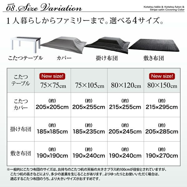 スーパSALE10倍＆4時間限定10％OFF こたつ布団セット アーバンモダンデザインこたつ こたつ4点セット(テーブル＋掛・敷布団＋布団カバー) 鏡面仕上 4尺長方形(80×120cm)