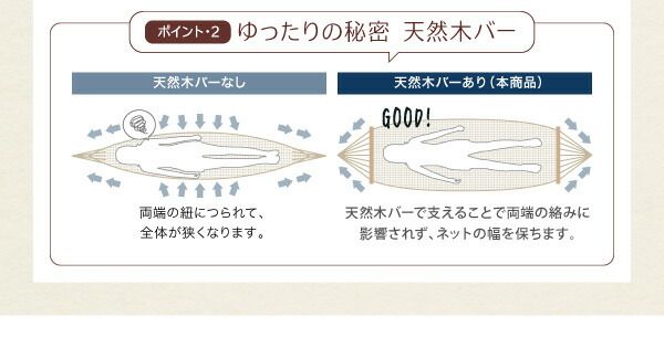スーパSALE10倍＆4時間限定10％OFF くつろぎ空間ハンモック付ロフトベッド シングル