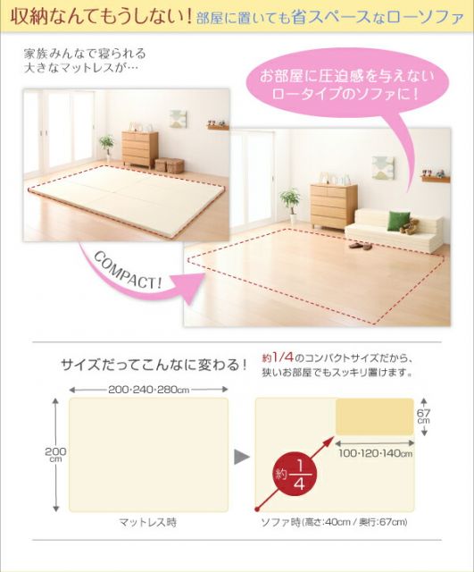 スーパSALE10倍＆4時間限定10％OFF ソファになるから収納いらず 3サイズから選べる家族で寝られるマットレス ワイドK240