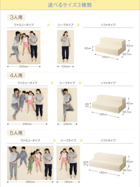 スーパSALE10倍＆4時間限定10％OFF ソファになるから収納いらず 3サイズから選べる家族で寝られるマットレス ワイドK240