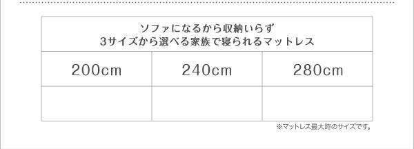 スーパSALE10倍＆4時間限定10％OFF ソファになるから収納いらず 3サイズから選べる家族で寝られるマットレス ワイドK240