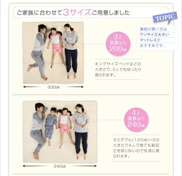 スーパSALE10倍＆4時間限定10％OFF ソファになるから収納いらず 3サイズから選べる家族で寝られるマットレス ワイドK240