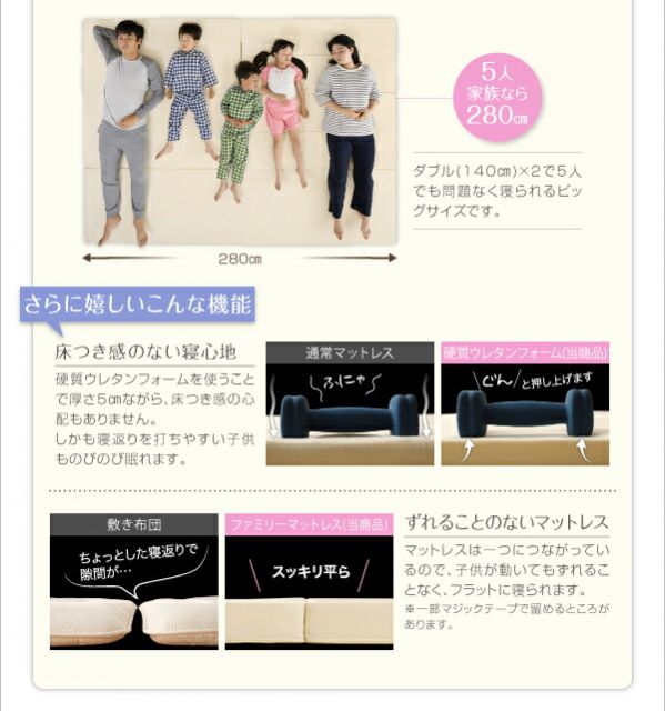 スーパSALE10倍＆4時間限定10％OFF ソファになるから収納いらず 3サイズから選べる家族で寝られるマットレス ワイドK280