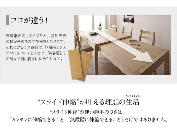 スーパSALE10倍＆4時間限定10％OFF ダイニングテーブル 伸縮 無段階で広がる スライド伸縮テーブルダイニングシリーズ ダイニングテーブル単品 W120-200