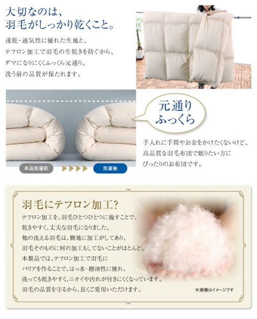 スーパSALE10倍＆4時間限定10％OFF MITAS寝具SELECT 日本製 防カビ消臭 エクセルゴールドラベル洗えるフランス産ダックダウン90％羽毛掛布団   キング