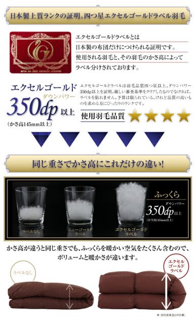 スーパSALE10倍＆4時間限定10％OFF MITAS寝具SELECT 極厚布団 フランス産ダックダウンエクセルゴールド洗える羽毛布団8点セット プレミアム敷布団タイプ 硬わた入り極厚ボリュームタイプ セミダブル8点セット