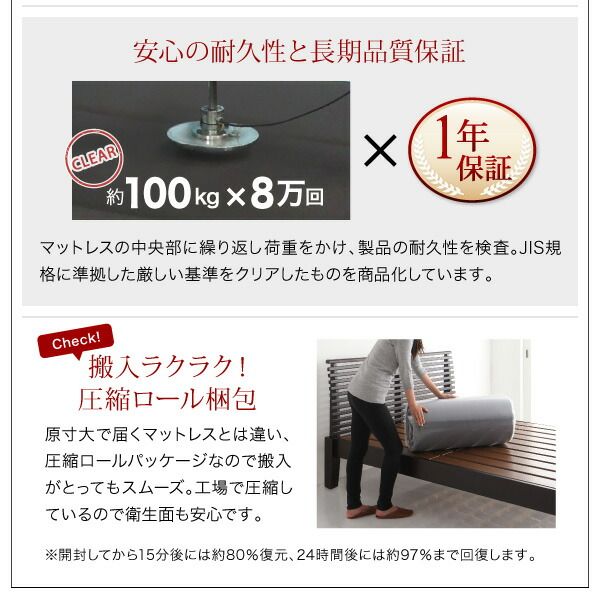 スーパSALE10倍＆4時間限定10％OFF 棚・コンセント付き収納ベッド トッパー付きスタンダードボンネルコイルマットレス付き ダブル