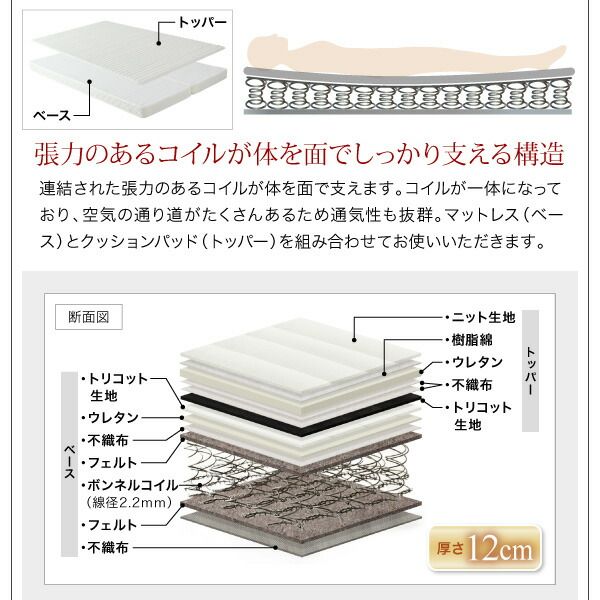 スーパSALE10倍＆4時間限定10％OFF 棚・コンセント付き収納ベッド トッパー付きスタンダードボンネルコイルマットレス付き ダブル