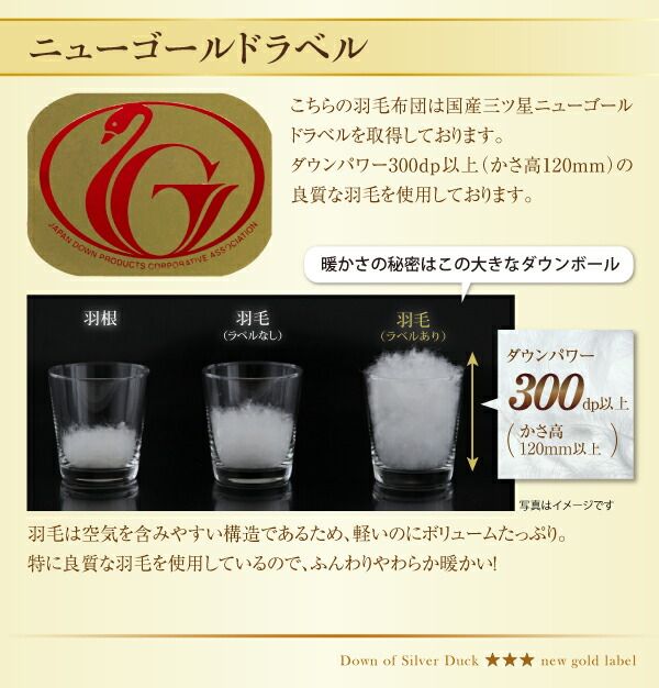 スーパSALE10倍＆4時間限定10％OFF MITAS寝具SELECT 羽根布団 日本製防カビ消臭 ダックダウン ニューゴールドラベル 羽毛掛布団 キング